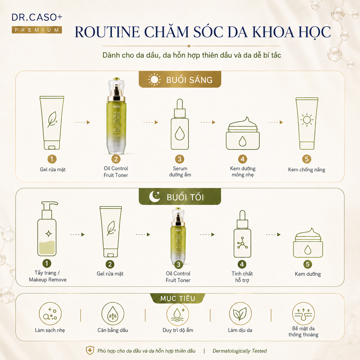 DR.CASO+ PREMIUM OIL CONTROL FRUIT TONER/Nước Cân Bằng Kiểm Soát Dầu Đa Tầng – Công Nghệ Chiết Xuất Trái Cây Sinh Học